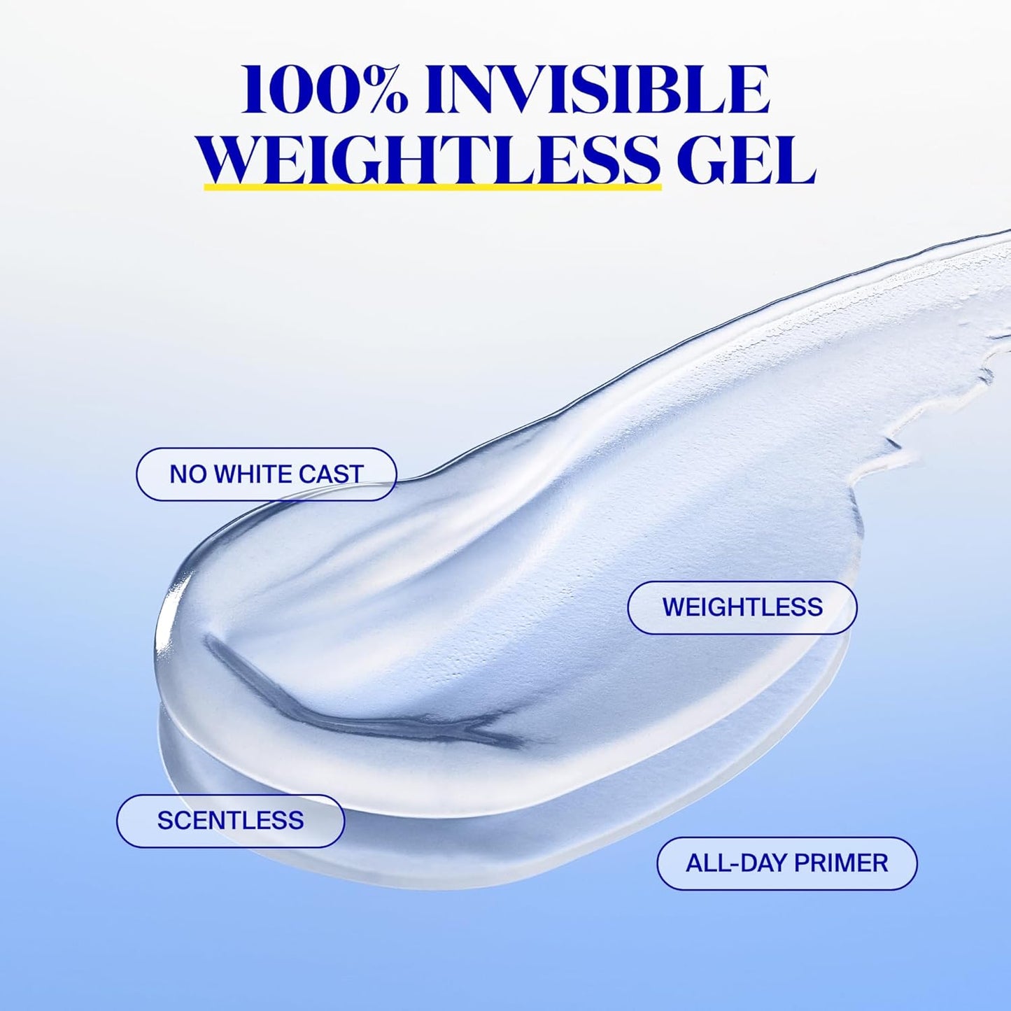 Supergoop! Unseen Sunscreen - Clear & Invisible Face Sunscreen + Broad Spectrum + Makeup-Gripping Primer - Weightless, Scentless, Oil Free - For All Skin Types & Tones