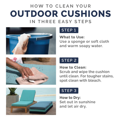 Arden Outdoor Loveseat Cushion Set, 48 x 24, Water Repellent, Fade Resistant, Cushion Set for Couch, Bench, and Swing, Black Cabana Stripe