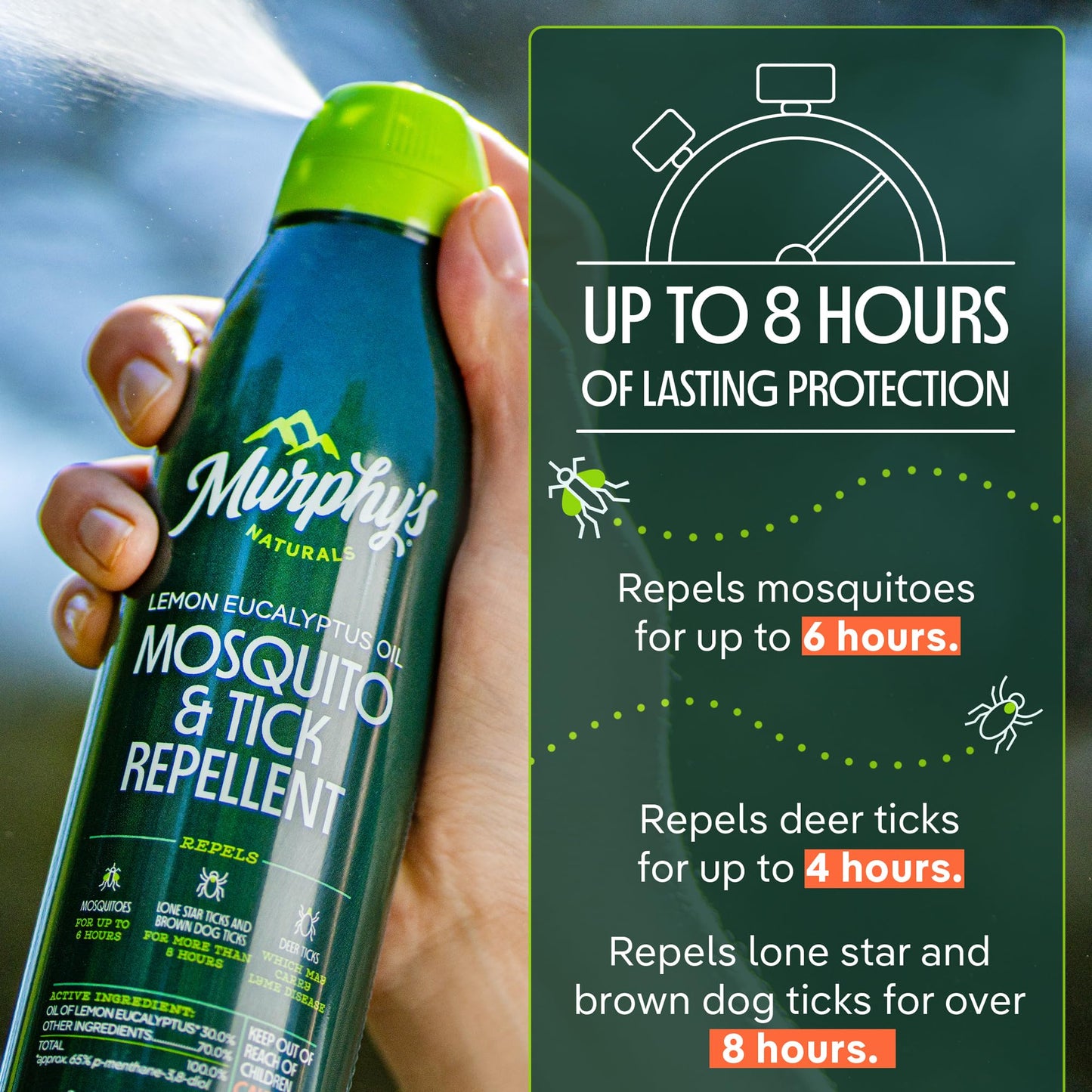 Murphy's Naturals Mosquito & Tick Bug Repellent Spray, Oil of Lemon Eucalyptus for Skin + Outdoor Gear, 4 Ounce Pump, 2-Pack